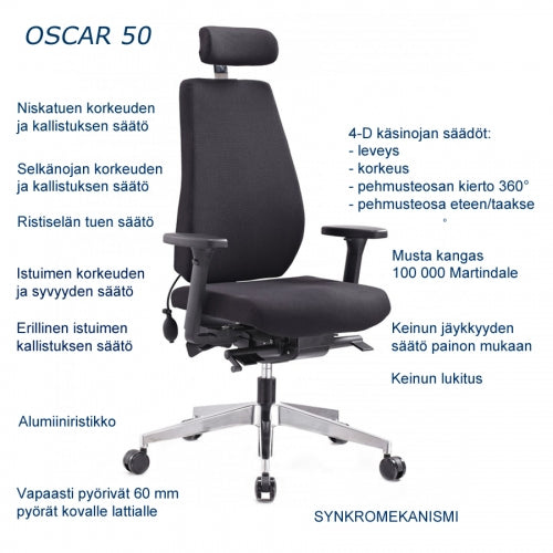 Oscar 50