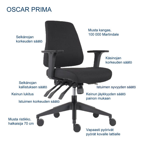 Oscar Prima