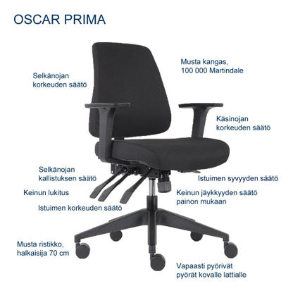 Oscar Prima